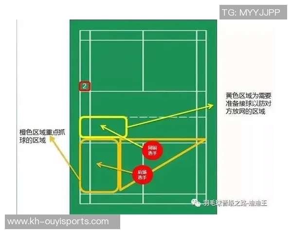 深入探讨南京羽毛球队配合战术与其他球队的差异与优势分析