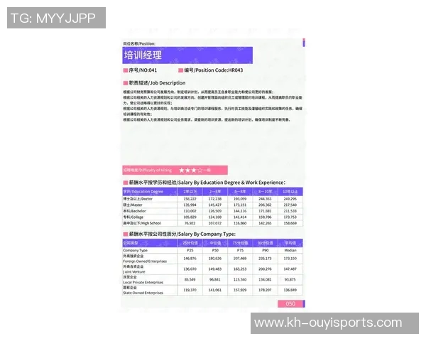 运动数据科学羽毛球灵活性训练方法提升运动表现与竞技水平的全面指南